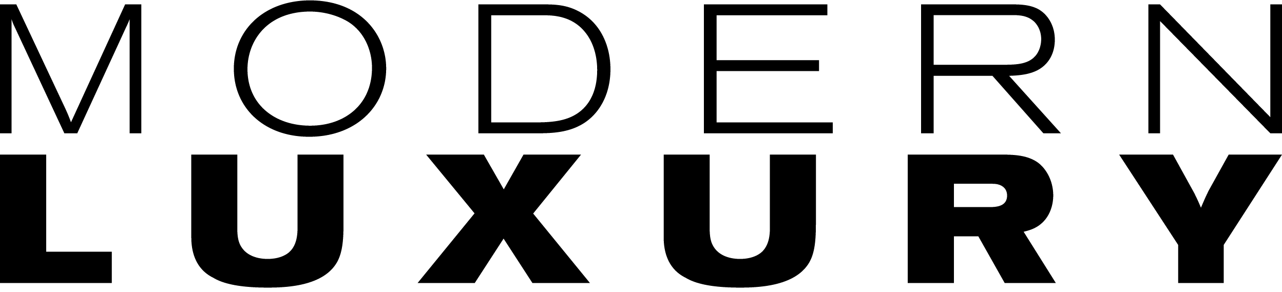 Modern Luxury Mag Logo